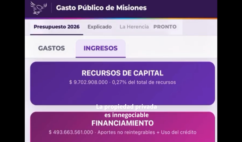 LLA lanzó una web para consultar el presupuesto de Misiones y controlar el destino de los fondos públicos